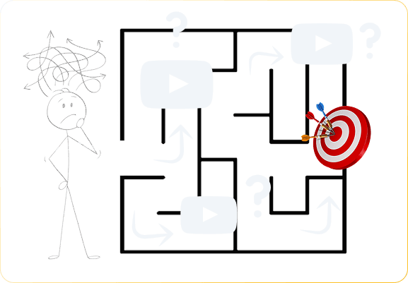 YouTube conteúdo desorganizado